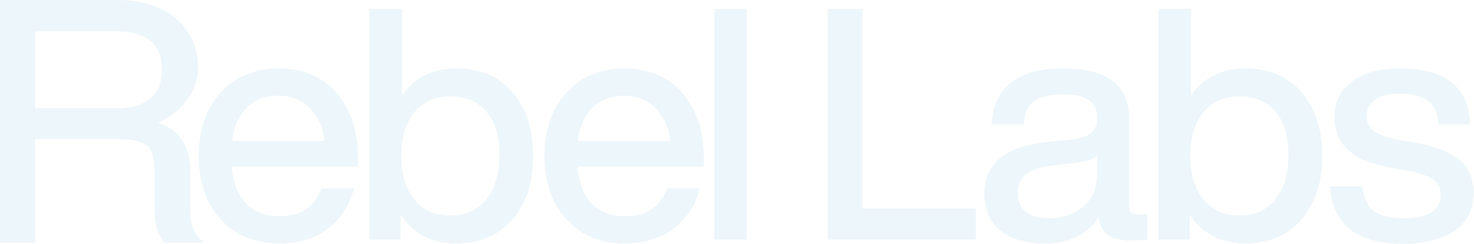 Rebel Labs